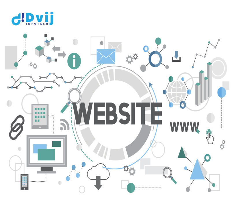 advantages-of-website-development-and-web-design