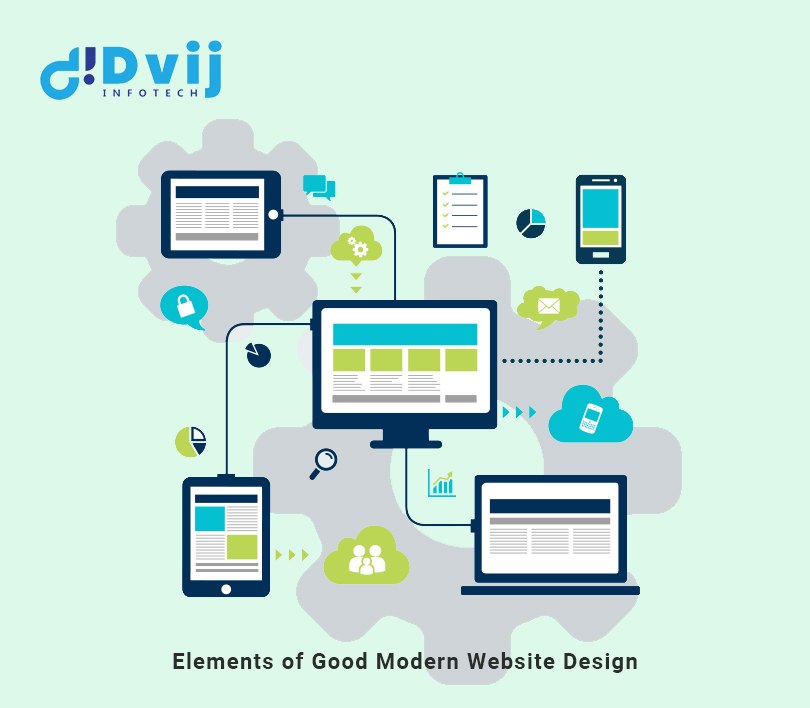 Elements of Good Modern Website Design