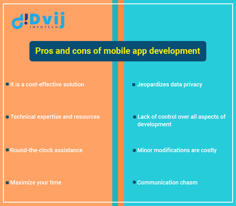 what-are-some-pros-and-cons-of-mobile-app-development