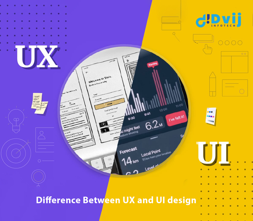 Differencet between ui and ux design