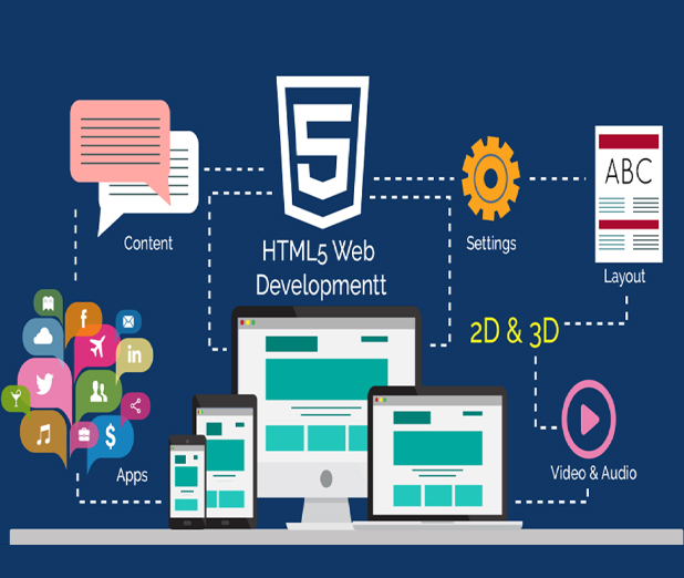 html5-development-services